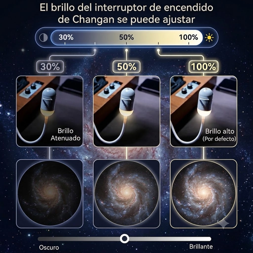 Nebulis — Proyector de Estrellas y Nebulosa 2 en 1
